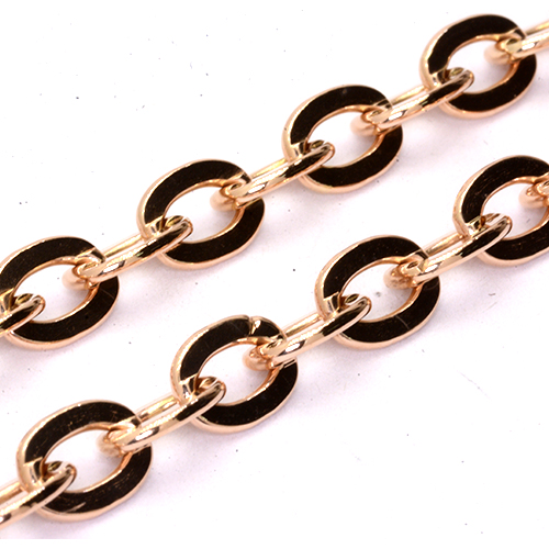 Цепь Золото 585